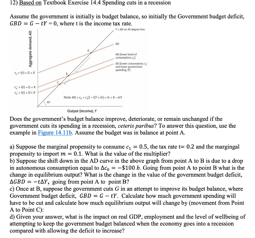 Solved 12) Based on Textbook Exercise 14.4 Spending cuts in | Chegg.com