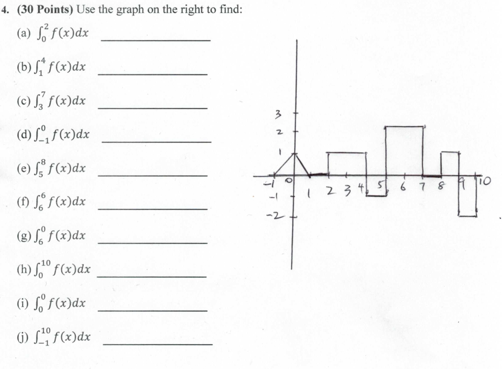 4 30 Points Use The Graph On The Right To Find Chegg Com