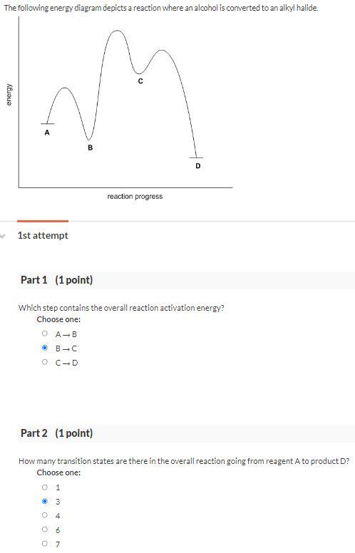 Solved The following energy diagram depicts a reaction where | Chegg.com
