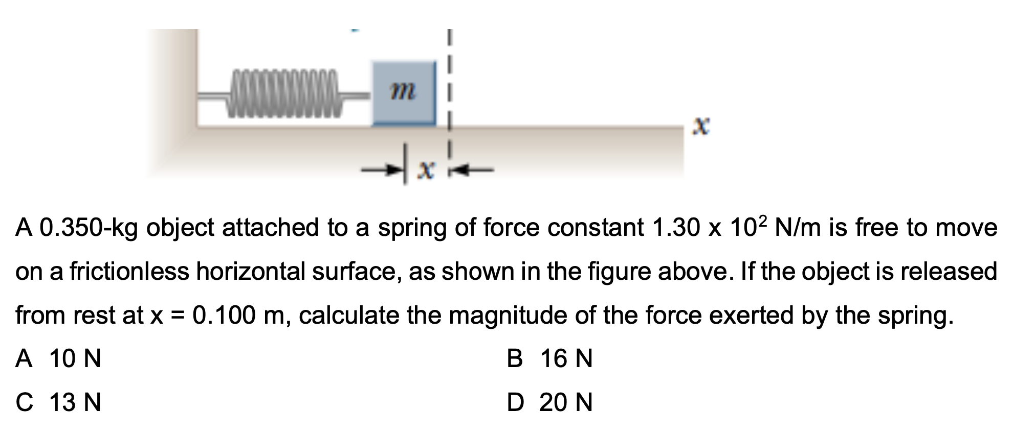 solved-the-spring-constant-of-the-spring-is-600-n-m-and-the-chegg