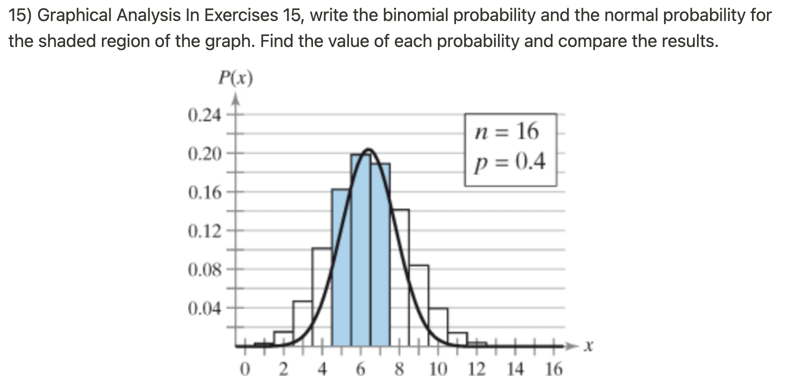 Solved 15) Graphical Analysis In Exercises 15, write the | Chegg.com