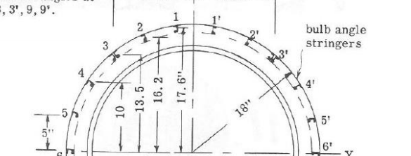 Solved , 3', 9, 9'. 1 2 ग bulb angle stringers To -13.5 16.2 | Chegg.com