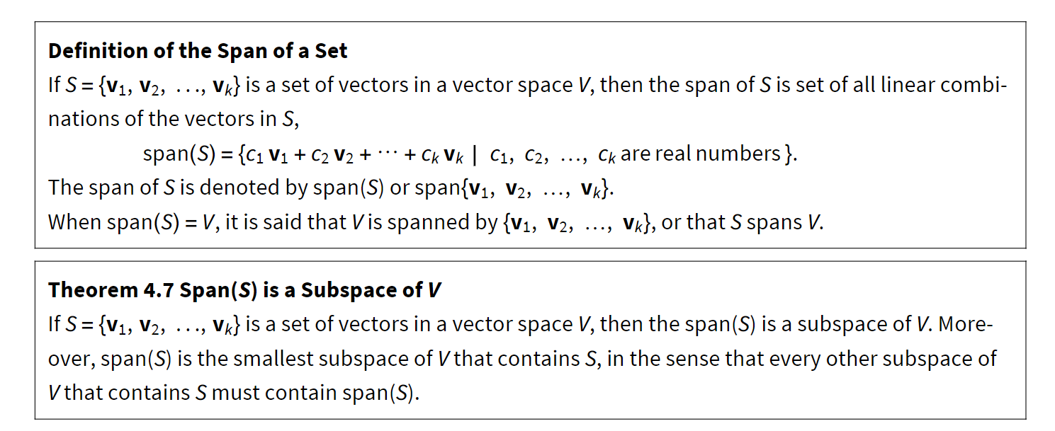 Solved Linear Combinations Of Vectors In A Vector Space D Chegg Com