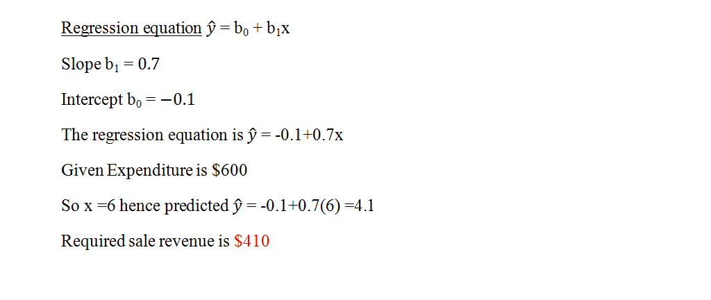 Regression equation = bo + bjx Slope bi 0.7 = Intercept bo =-0.1 The regression equation is y = -0.1+0.7x Given Expenditure i