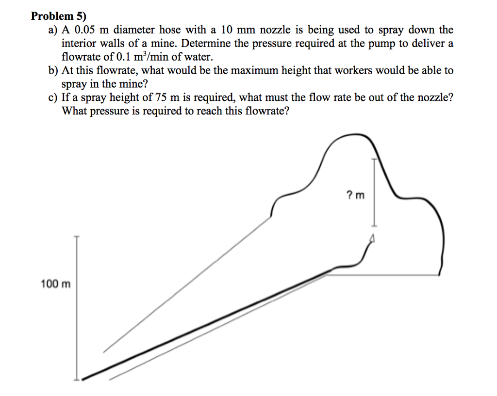 Solved Problem 5) a) A 0.05 m diameter hose with a 10 mm | Chegg.com