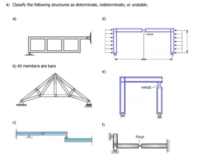 Solved 4) Classify the following structures as determinate,