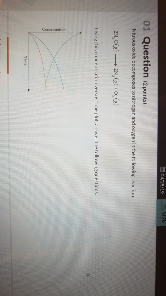Solved 04/28/19 01 Question (2 points) Nitrous oxide | Chegg.com