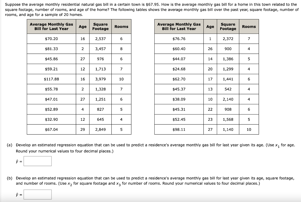 solved-suppose-the-average-monthly-residential-natural-gas-chegg