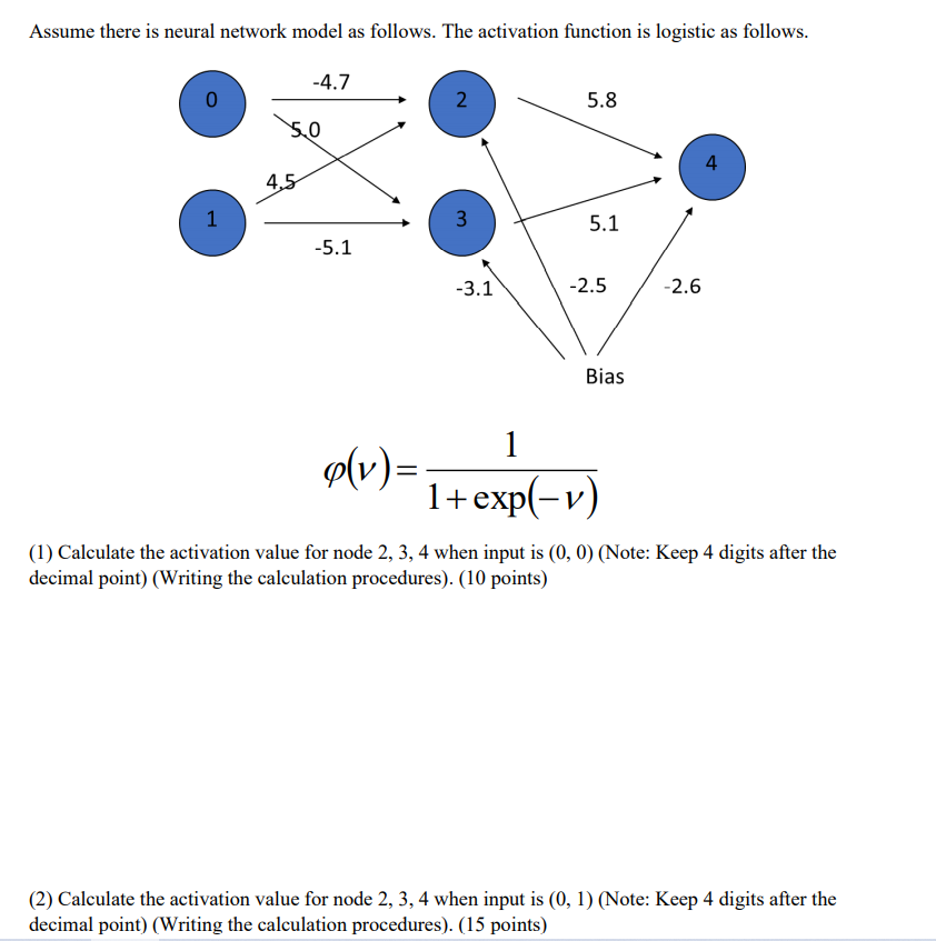Solved Assume there is neural network model as follows. The | Chegg.com