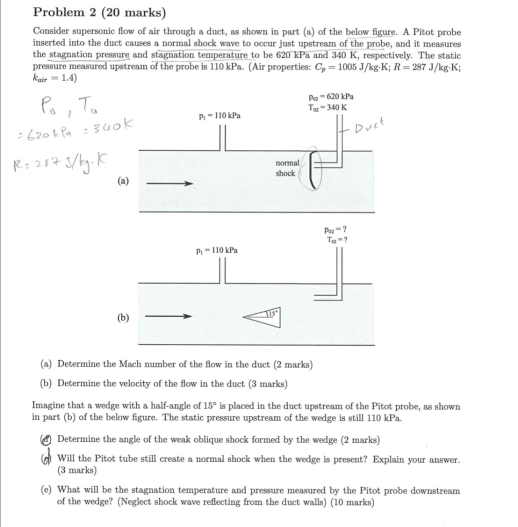 Problem 2 (20 marks) Consider supersonic flow of air | Chegg.com
