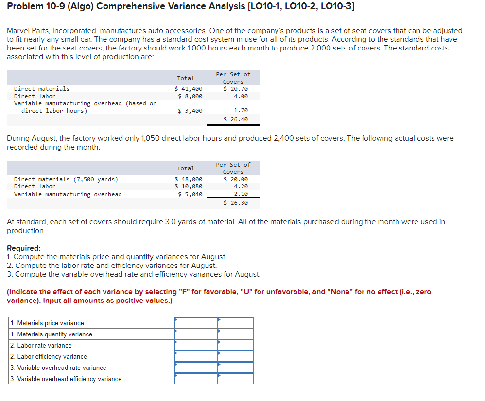 Solved Problem 10-9 (Algo) Comprehensive Variance Analysis | Chegg.com