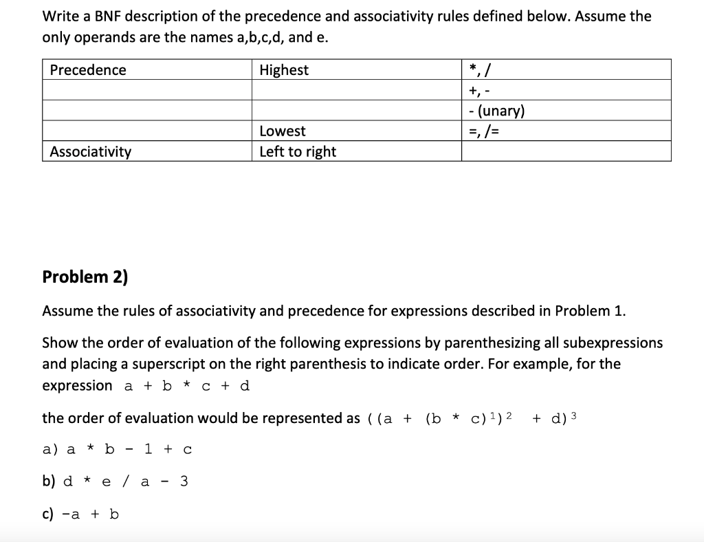 Write a BNF description of the precedence and associativity rules defined below. Assume the
only operands are the names a,b,c