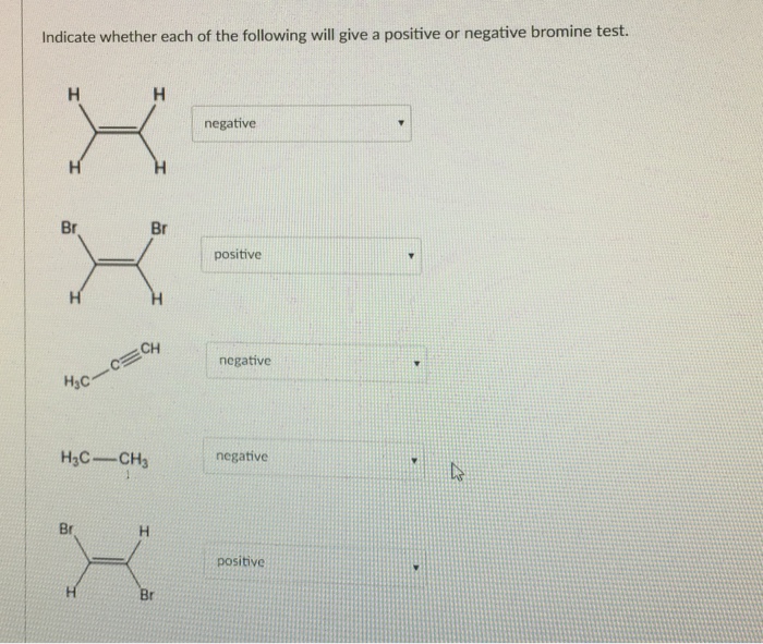 Solved Indicate whether each of the following will give a