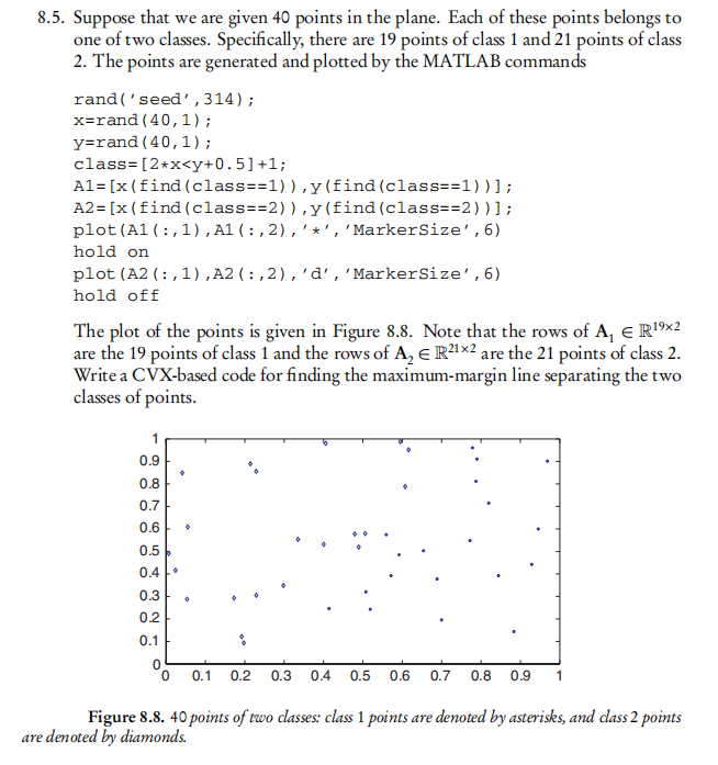 8.5. Suppose that we are given 40 points in the | Chegg.com