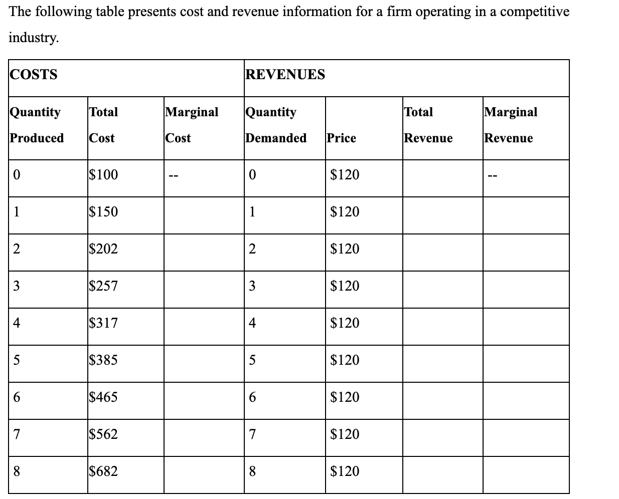 solved-referring-to-the-table-what-is-the-marginal-revenue-chegg