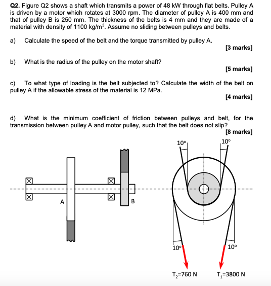 Solved Q2. Figure Q2 shows a shaft which transmits a power | Chegg.com