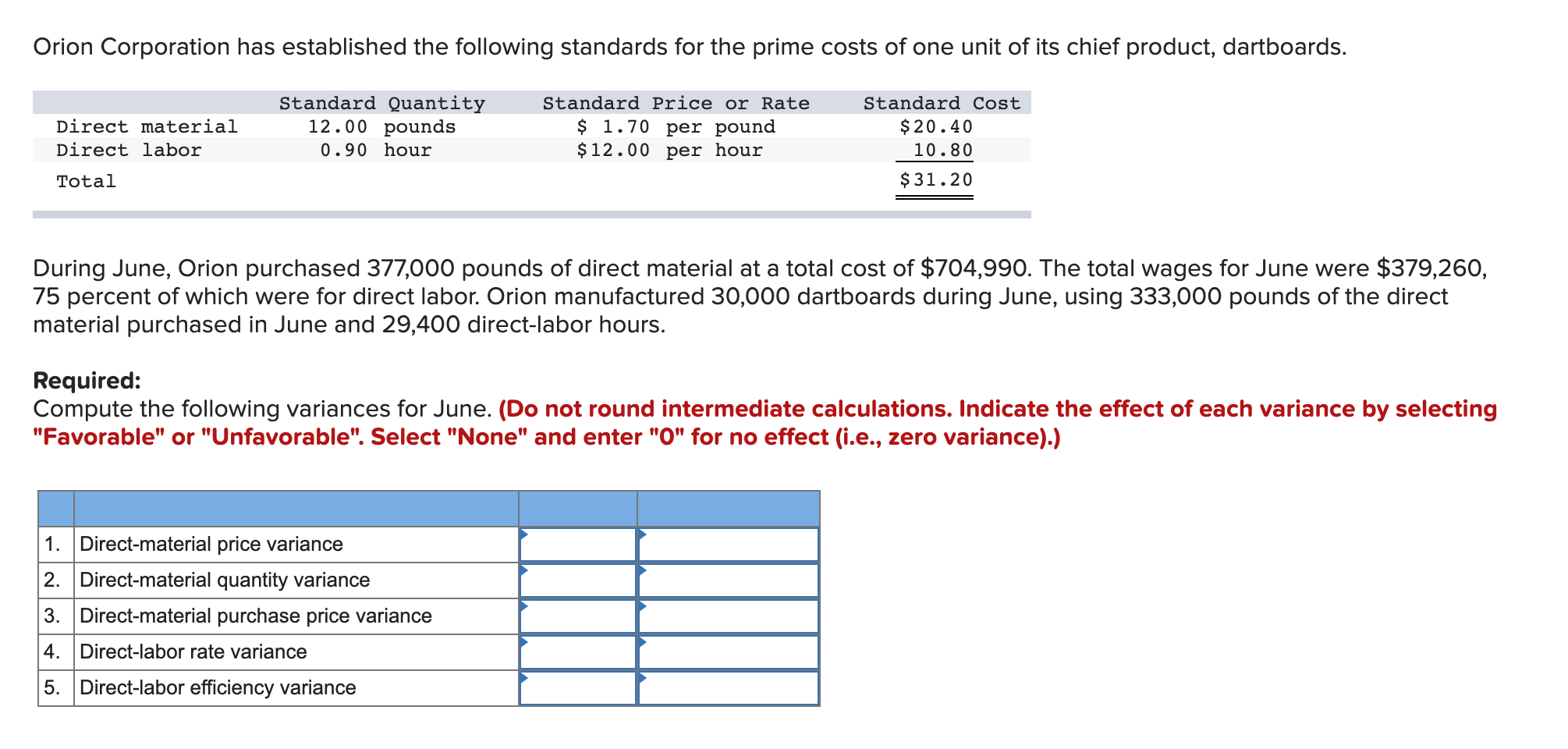 solved-orion-corporation-has-established-the-following-chegg