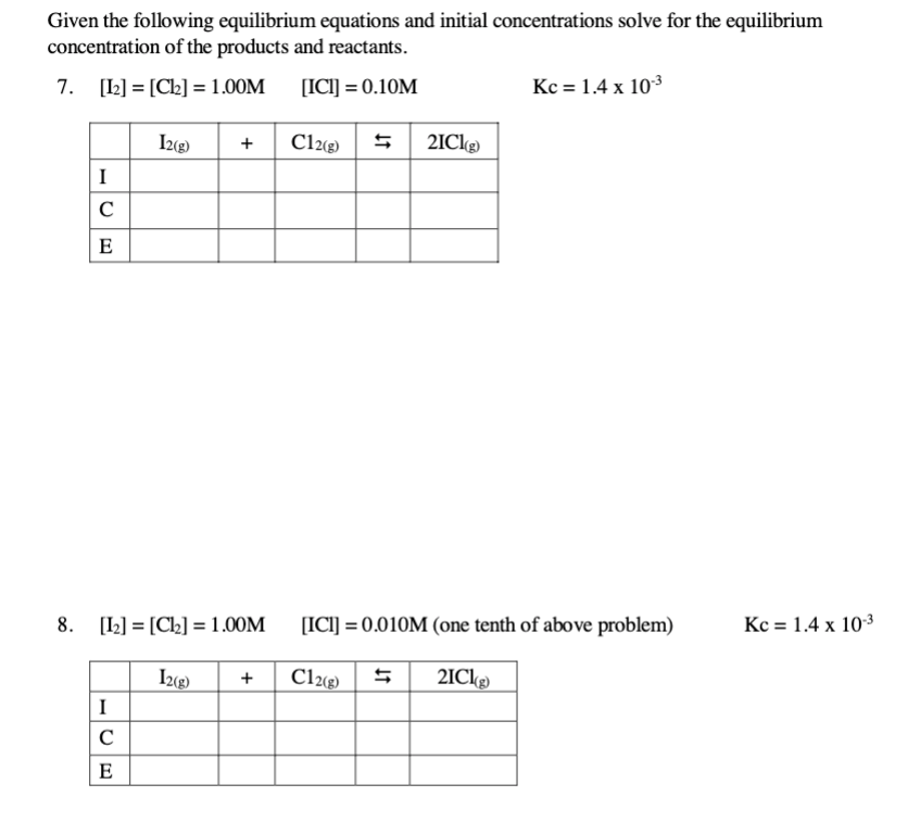 Solved Given the following equilibrium equations and initial | Chegg.com