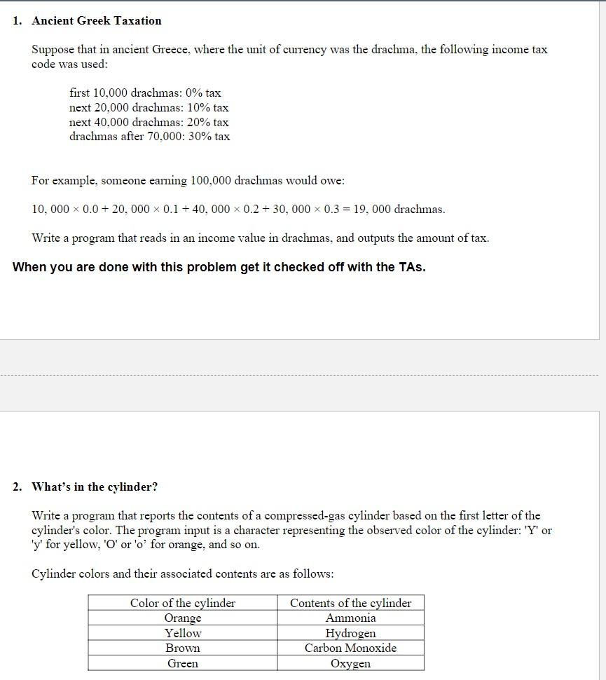 Solved 1. Ancient Greek Taxation Suppose that in ancient | Chegg.com