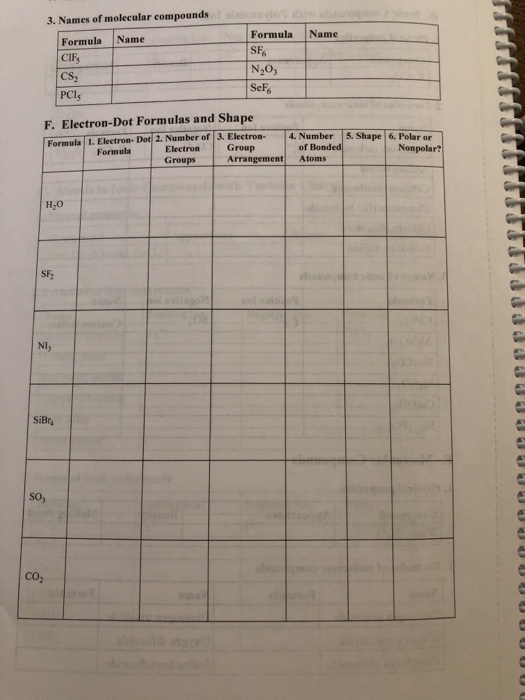 solved-3-names-of-ionic-compounds-formula-k2s-baf2-mgo-na-n-chegg