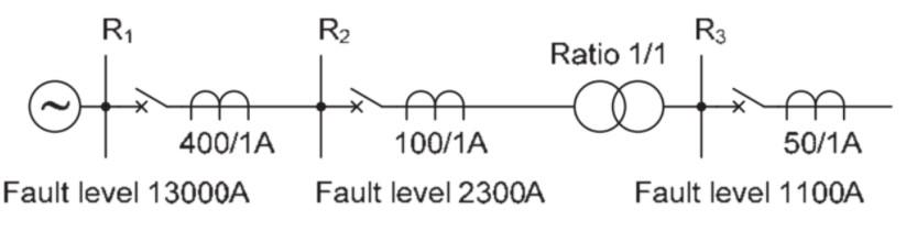 Known characteristics: R1 (IDMT SI), R2 (IDMT SI), | Chegg.com