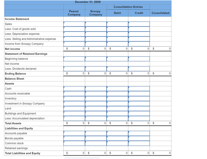 Solved Peanut Company acquired 100 percent of Snoopy | Chegg.com