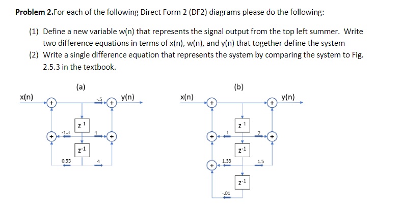Problem 2.For each of the following Direct Form 2 | Chegg.com