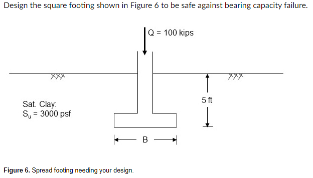 Solved Design the square footing shown in Figure 6 to be | Chegg.com