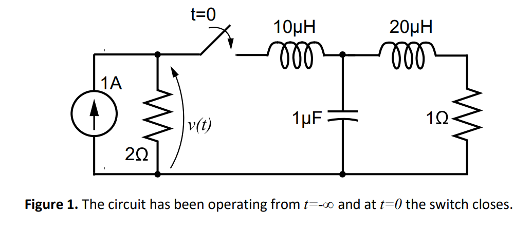 Solved Consider the circuit shown in figure 1. The circuit | Chegg.com