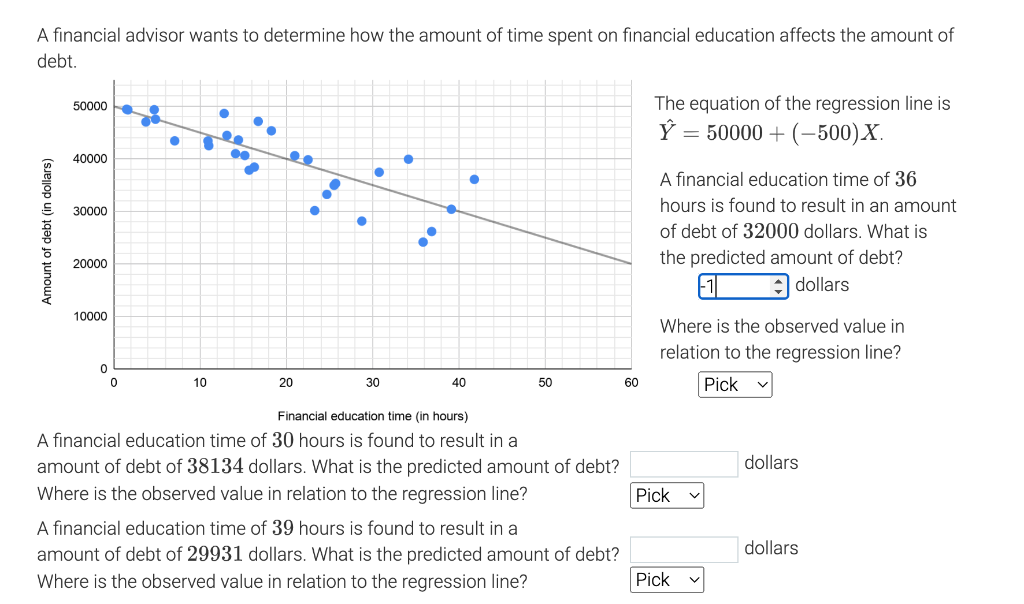 plot-predicted-vs-actual-values-in-r-example-draw-fitted-observed