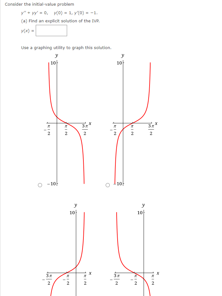 Solved Consider the initial-value problem y