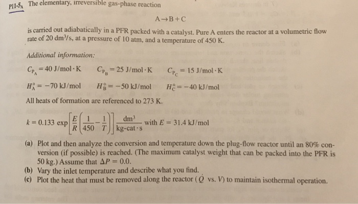 E Elementary, Irreversible Gas-phase Reaction | Chegg.com