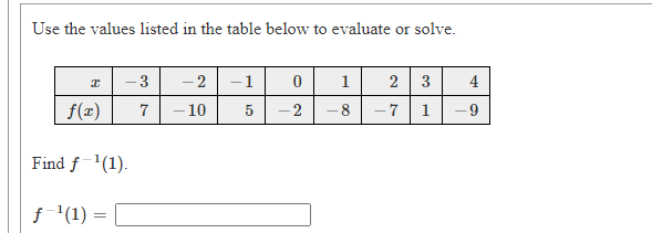 Solved Use the values listed in the table below to evaluate | Chegg.com