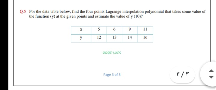 Solved Q.5 For the data table below, find the four points | Chegg.com