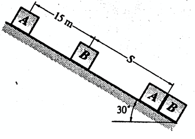 Solved Two blocks A and B, are released from rest on a 30 | Chegg.com