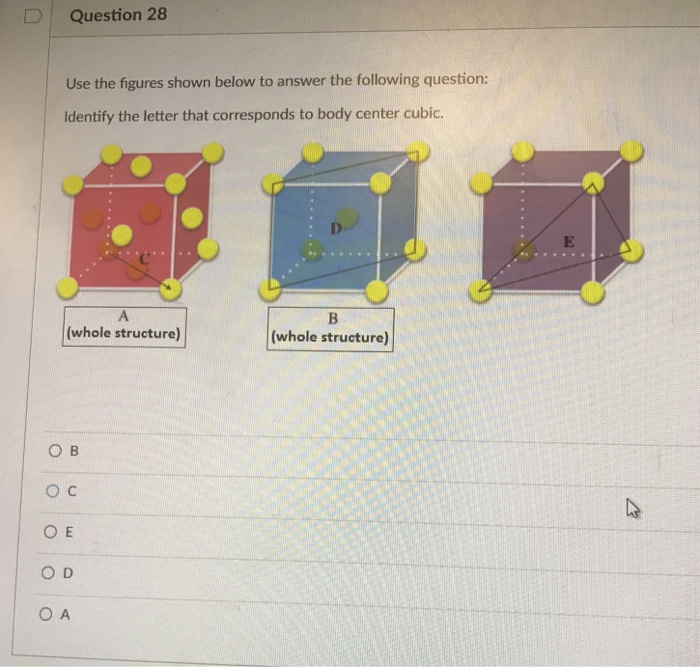 Solved D | Question 28 Use the figures shown below to answer | Chegg.com