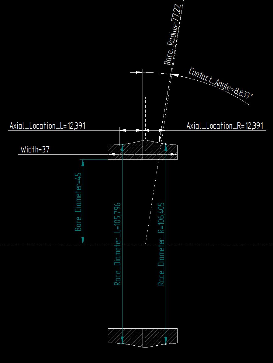 Solved Shown is a 2D drawing of a spherical roller bearing | Chegg.com