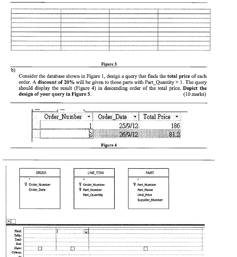 Solved Consider the database shown in Figure 1, what is the | Chegg.com