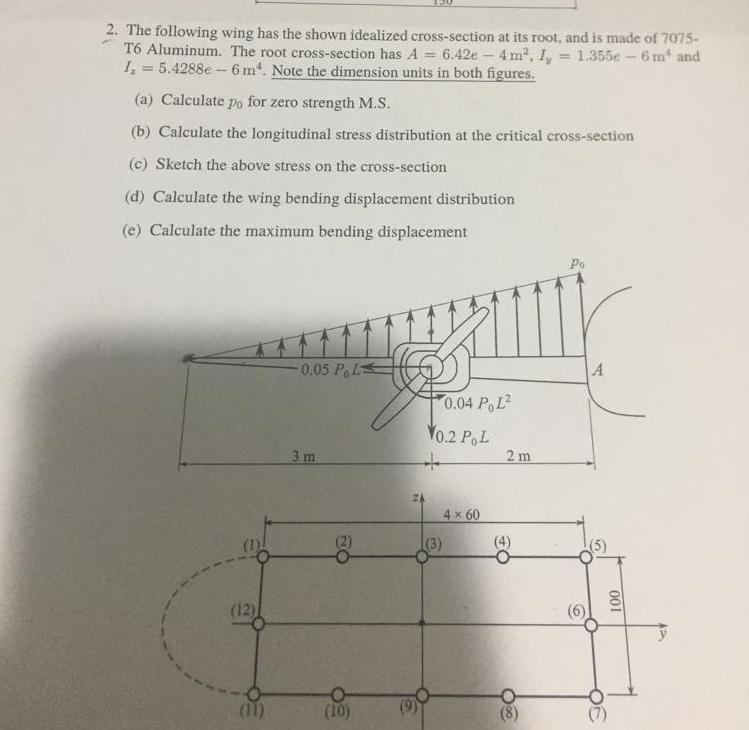 2. The following wing has the shown idealized cross-section at its root, and is made of 7075-
T6 Aluminum. The root cross-sec