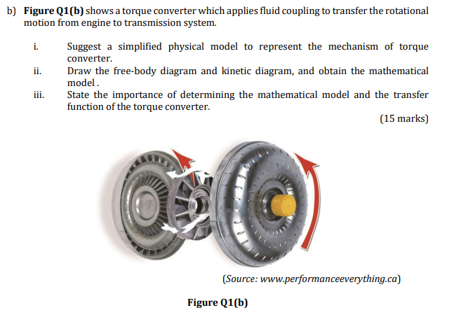 Solved B) Figure Q1(b) Shows A Torque Converter Which | Chegg.com