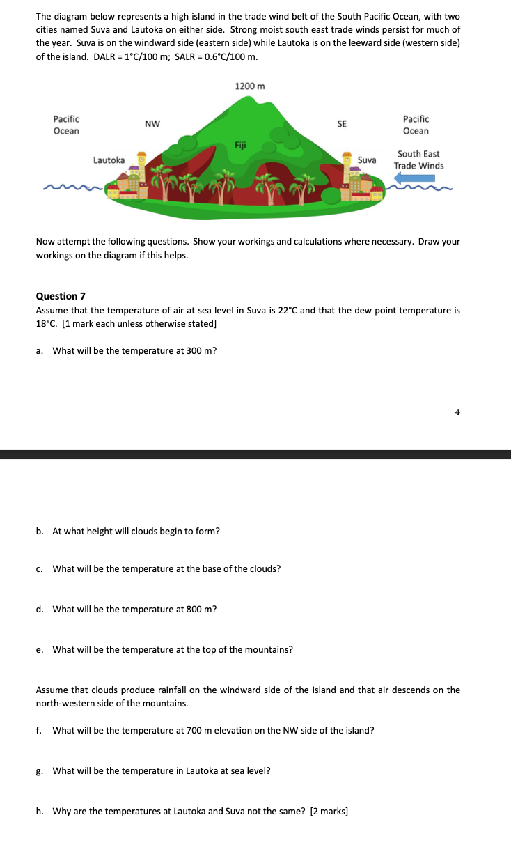 Solved The diagram below represents a high island in the