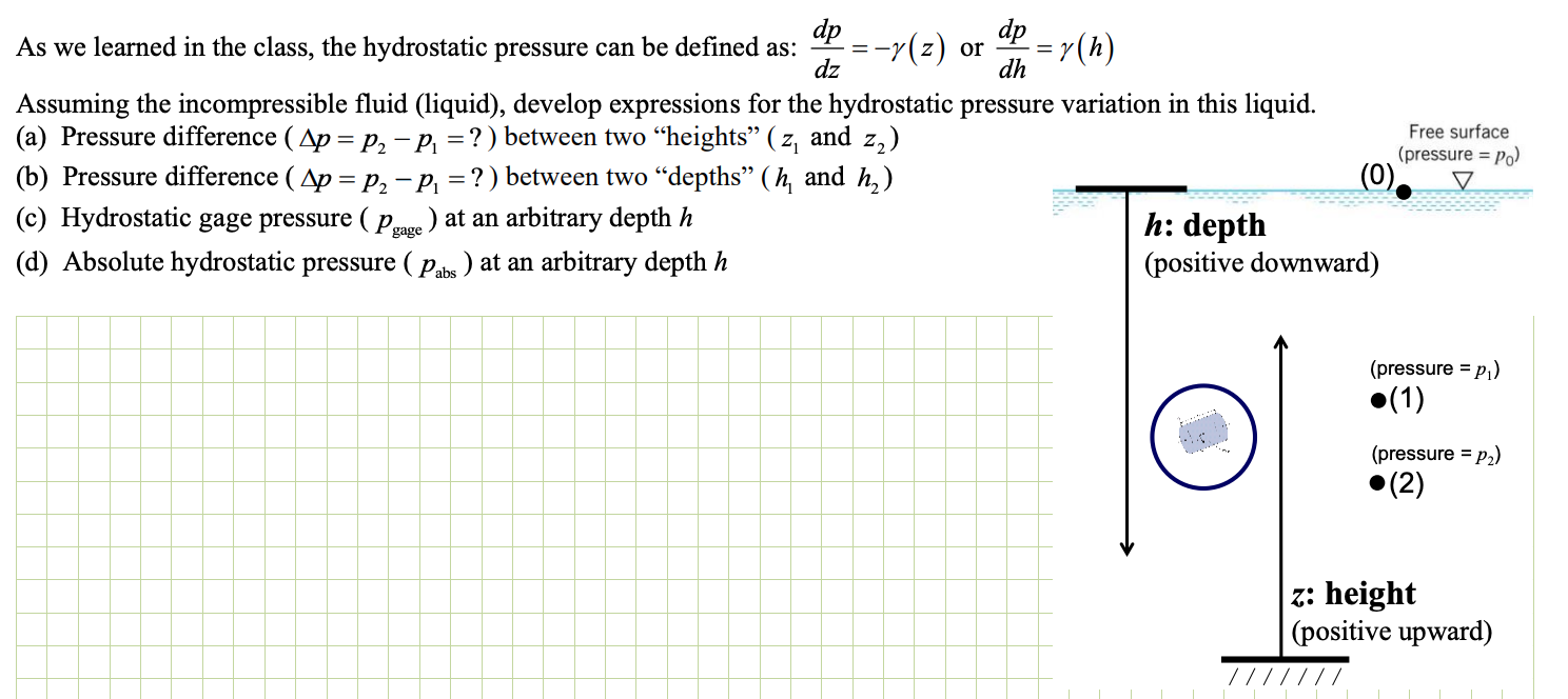 Solved As we learned in the class, the hydrostatic pressure