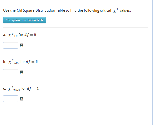 Solved Use the Chi Square Distribution Table to find the | Chegg.com