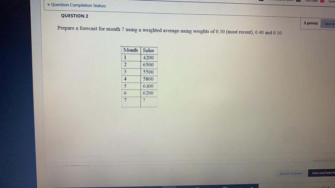 Solved Question Completion Status: QUESTION 1 6 points Save | Chegg.com