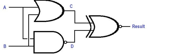 Solved Refer to the following logic diagram. What would the | Chegg.com