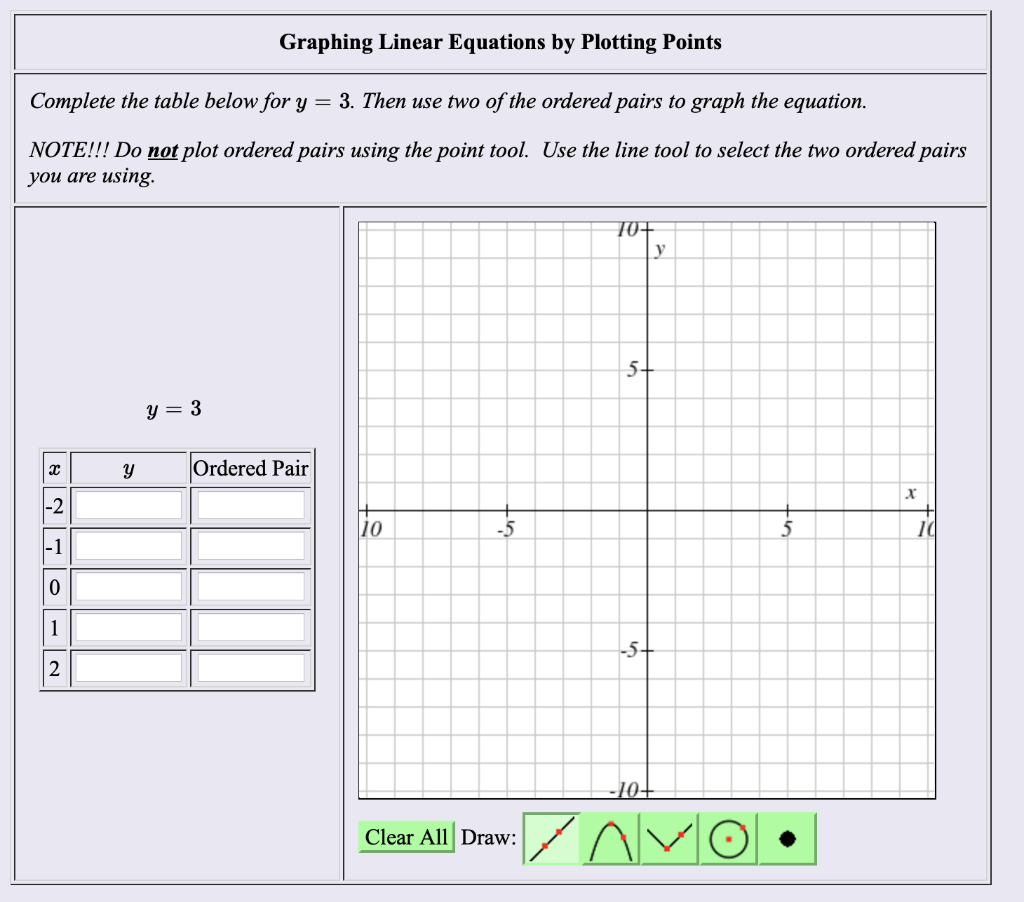 Solved Graphing Linear Equations By Plotting Points Of Th Chegg Com