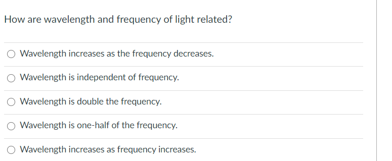 Solved How are wavelength and frequency of light related? | Chegg.com