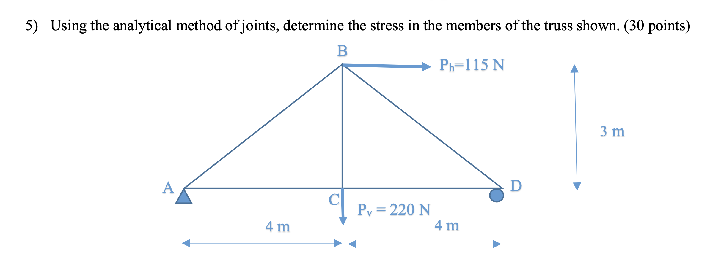  solved using the analytical method of joints determine t