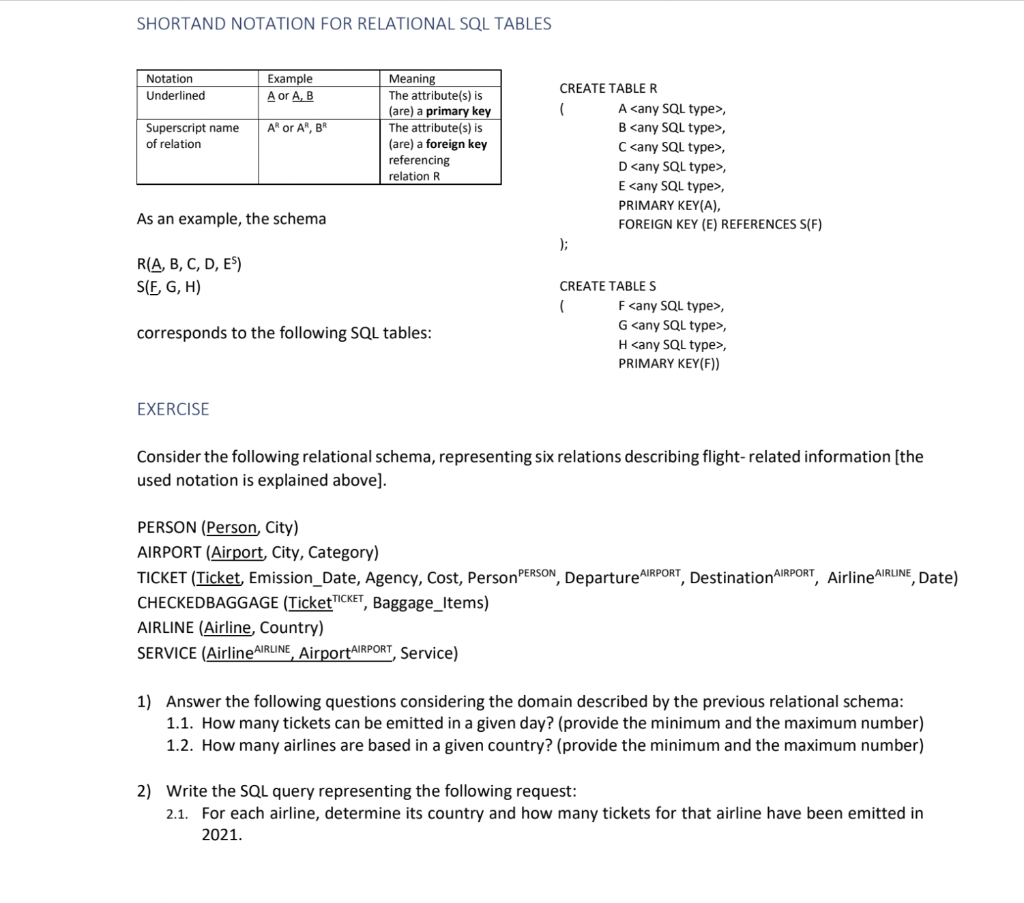 SHORTAND NOTATION FOR RELATIONAL SQL TABLES Meaning | Chegg.com