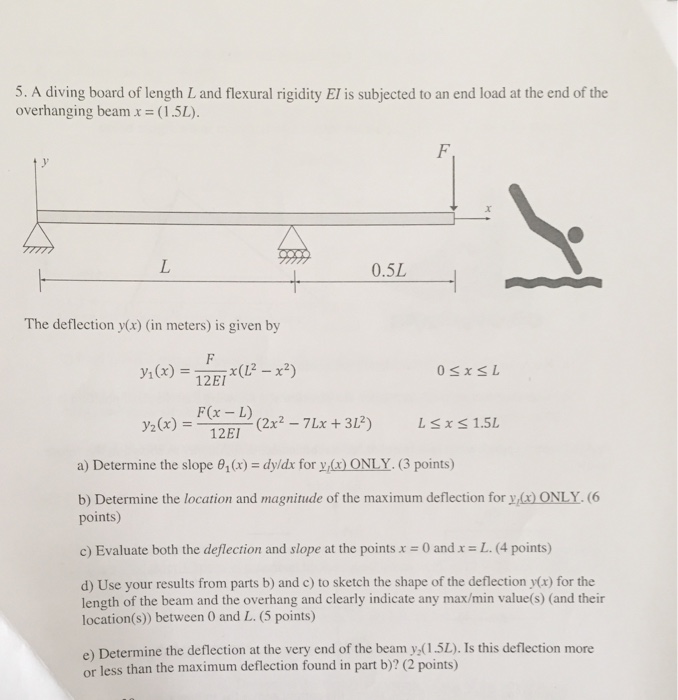 Solved A diving board of length L and flexural rigidity EI | Chegg.com